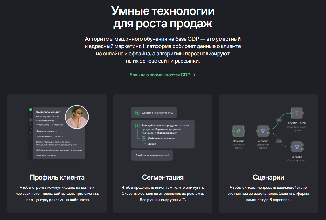 Как продвигать B2B: актуальные тренды и эффективные стратегии маркетинга