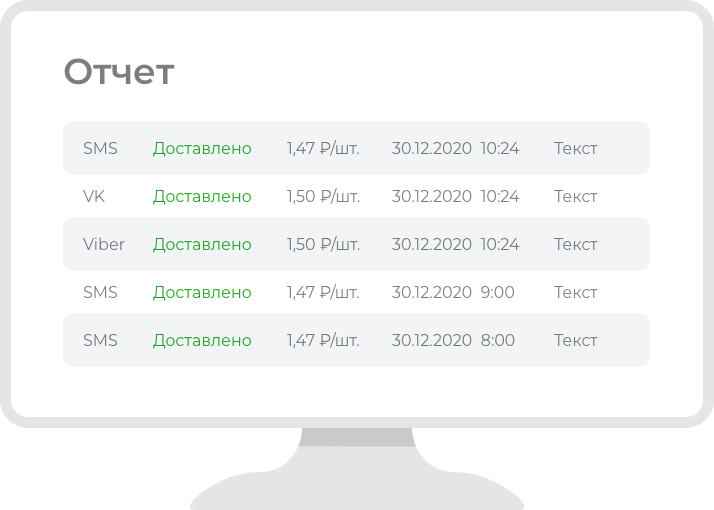 Как продвигать фитнес-клубы через таргетированные рассылки по электронной почте и СМС