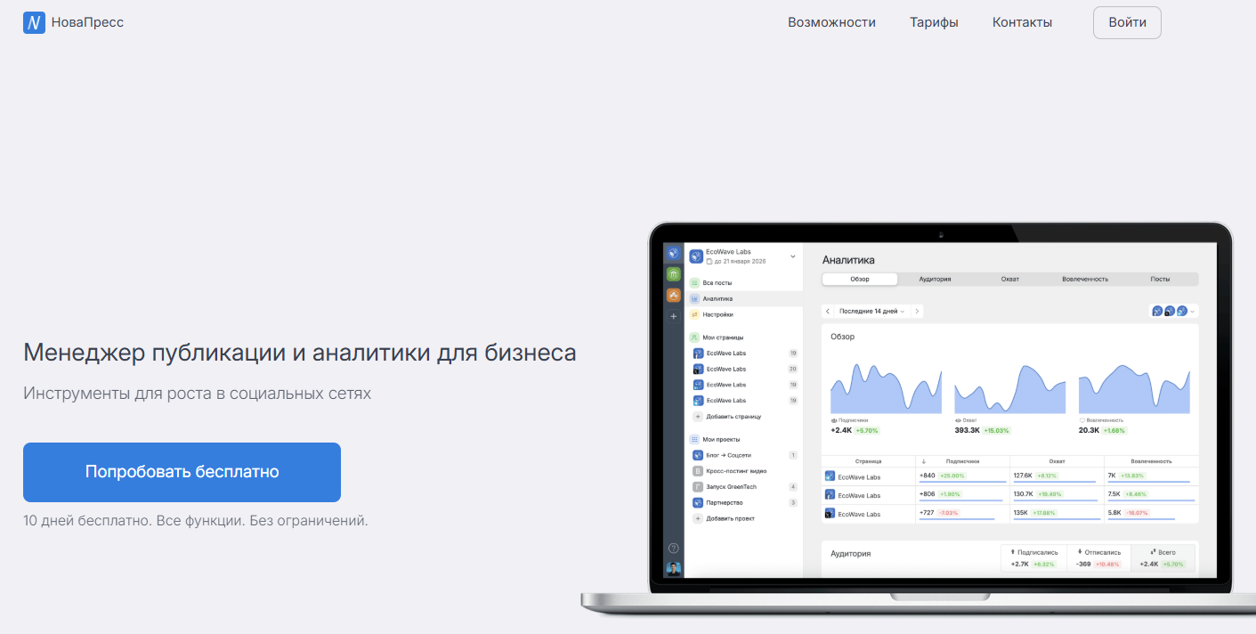 Топ-10 сервисов для отложенного постинга и автопостинга в соцсетях