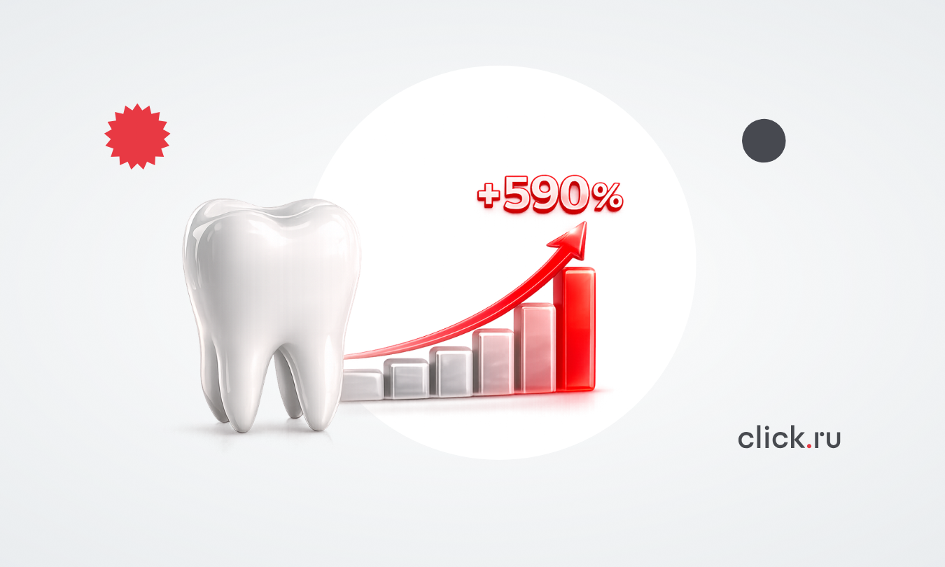 Кейс: как агентство обеспечило стоматологической клинике окупаемость вложений в рекламу на 590%