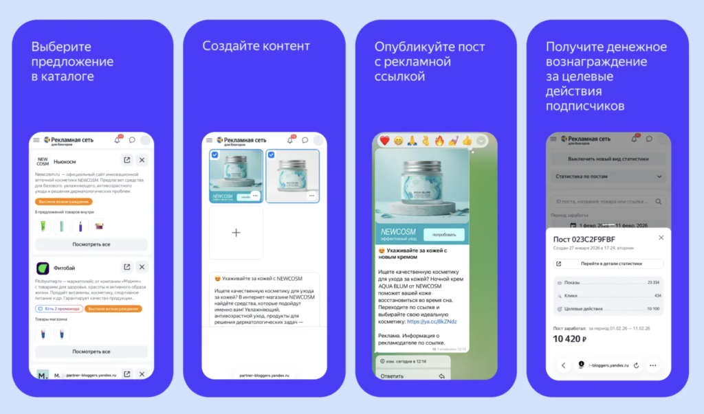 Монетизация каналов в МАКС, источник