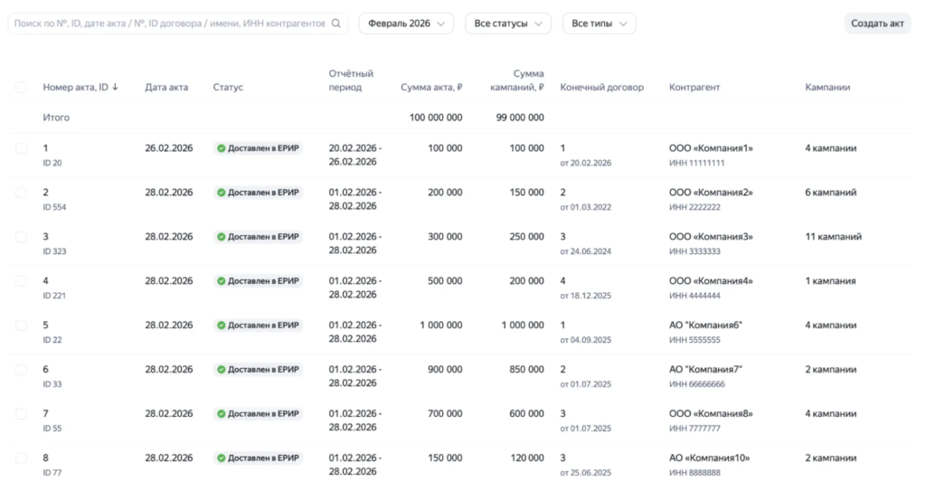 Обновленная работа с отчетами в Adfox