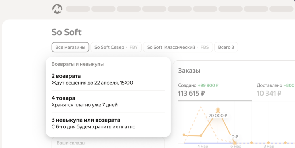 Блок с важными задачами в личном кабинете продавца на Яндекс Маркете