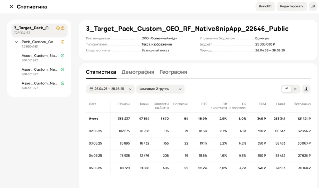 Расширенная статистика в Авито Рекламе